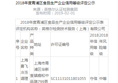 QQ圖片2019020209164222225