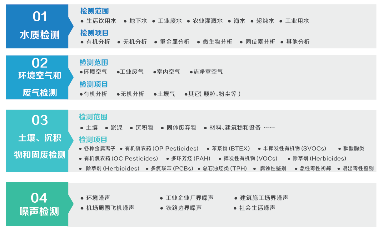 我們的服務