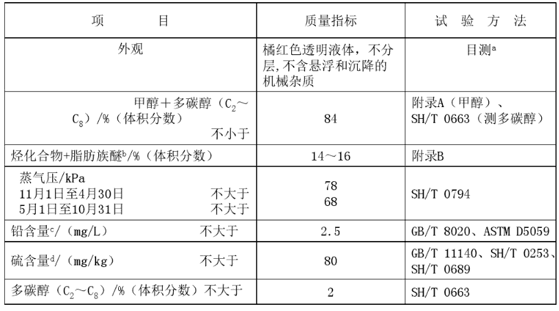 企業微信截圖_20200327153532